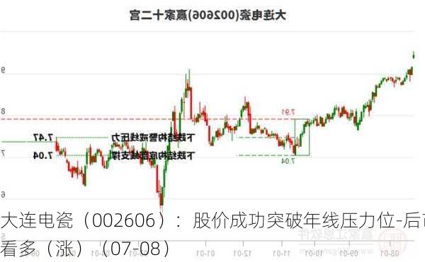 大连电瓷（002606）：股价成功突破年线压力位-后市看多（涨）（07-08）