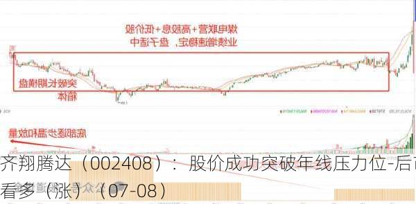 齐翔腾达（002408）：股价成功突破年线压力位-后市看多（涨）（07-08）