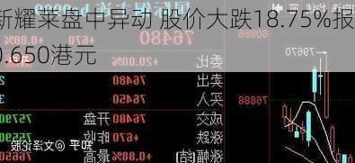 新耀莱盘中异动 股价大跌18.75%报0.650港元