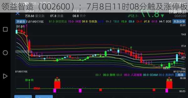 领益智造（002600）：7月8日11时08分触及涨停板