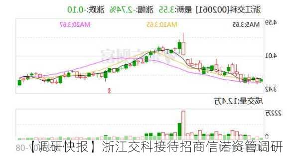 【调研快报】浙江交科接待招商信诺资管调研