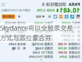 Skydance将以全股票交易方式与派拉蒙合并