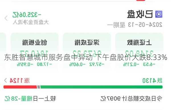 东胜智慧城市服务盘中异动 下午盘股价大跌8.33%