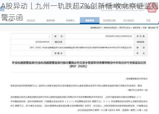 A股异动丨九州一轨跌超7%创新低 收北京证监局警示函