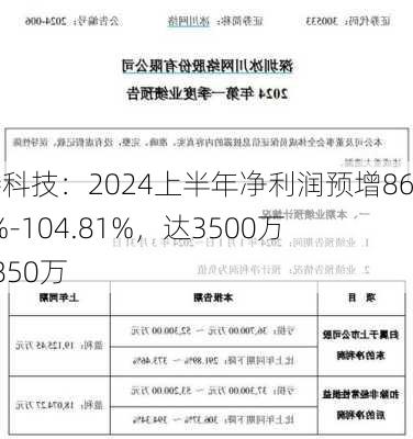 北特科技：2024上半年净利润预增86.19%-104.81%，达3500万至3850万