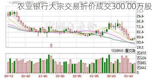 农业银行大宗交易折价成交300.00万股