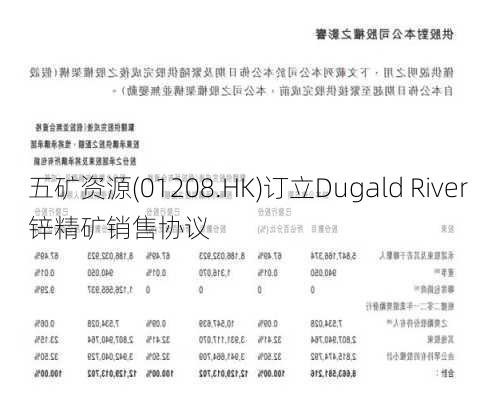 五矿资源(01208.HK)订立Dugald River锌精矿销售协议