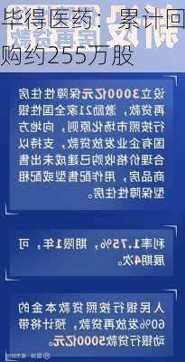 毕得医药：累计回购约255万股