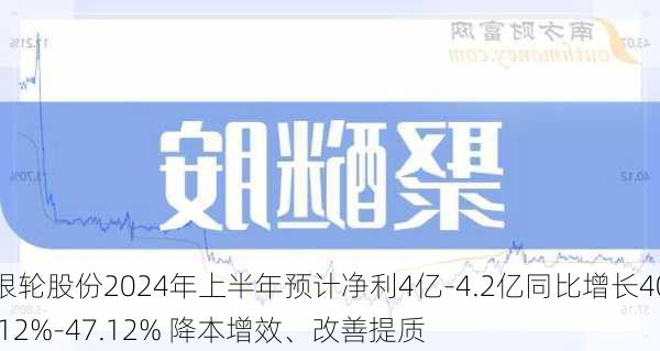 银轮股份2024年上半年预计净利4亿-4.2亿同比增长40.12%-47.12% 降本增效、改善提质