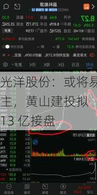 光洋股份：或将易主，黄山建投拟 13 亿接盘