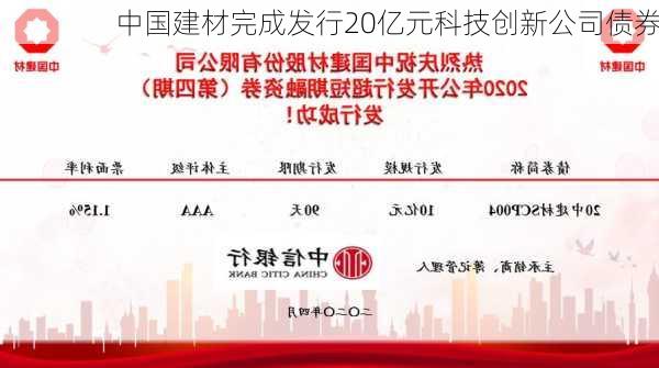 中国建材完成发行20亿元科技创新公司债券