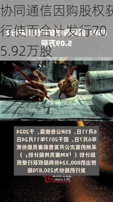 协同通信因购股权获行使而合计发行705.92万股