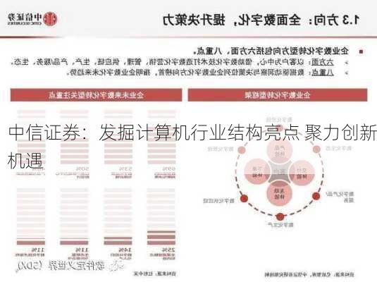 中信证券：发掘计算机行业结构亮点 聚力创新机遇