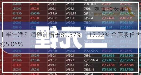 上半年净利润预计增长89.37%―117.22% 金鹰股份大涨5.06%