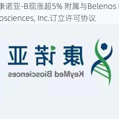 康诺亚-B现涨超5% 附属与Belenos Biosciences, Inc.订立许可协议