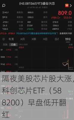 隔夜美股芯片股大涨，科创芯片ETF（588200）早盘低开翻红