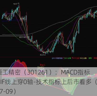 恒工精密（301261）：MACD指标DIF线上穿0轴-技术指标上后市看多（07-09）