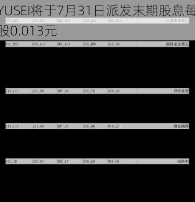 YUSEI将于7月31日派发末期股息每股0.013元