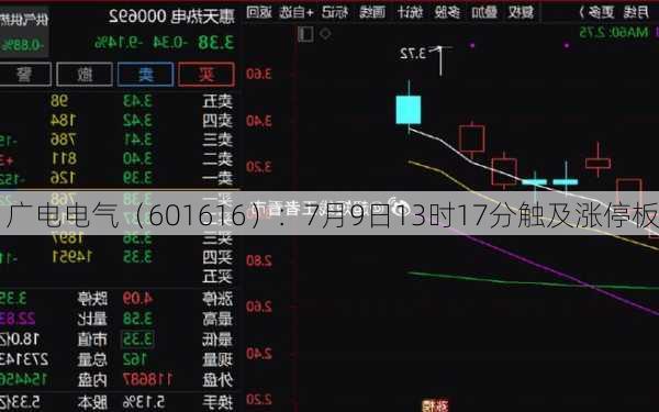 广电电气（601616）：7月9日13时17分触及涨停板