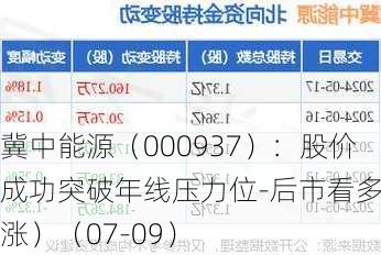 冀中能源（000937）：股价成功突破年线压力位-后市看多（涨）（07-09）