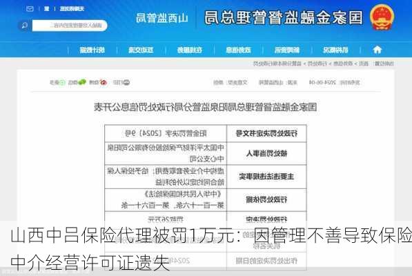 山西中吕保险代理被罚1万元：因管理不善导致保险中介经营许可证遗失