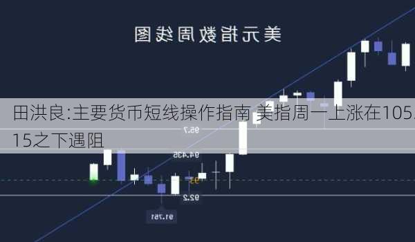 田洪良:主要货币短线操作指南 美指周一上涨在105.15之下遇阻