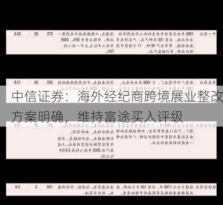 中信证券：海外经纪商跨境展业整改方案明确，维持富途买入评级