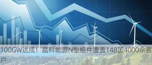 100GW达成！晶科能源N型组件覆盖148国4000余客户