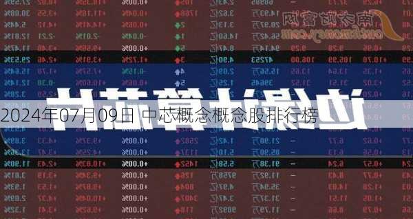 2024年07月09日 中芯概念概念股排行榜