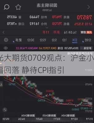 光大期货0709观点：沪金小幅回落 静待CPI指引