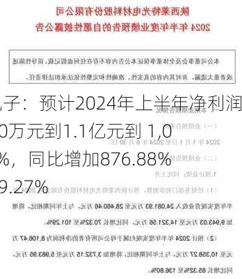 生益电子：预计2024年上半年净利润为9350万元到1.1亿元到 1,049.27%，同比增加876.88%到1049.27%