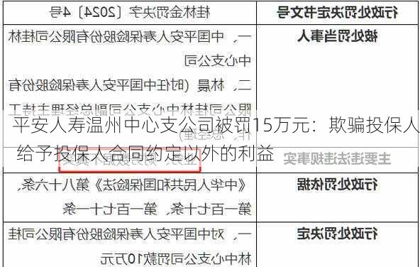 平安人寿温州中心支公司被罚15万元：欺骗投保人 给予投保人合同约定以外的利益