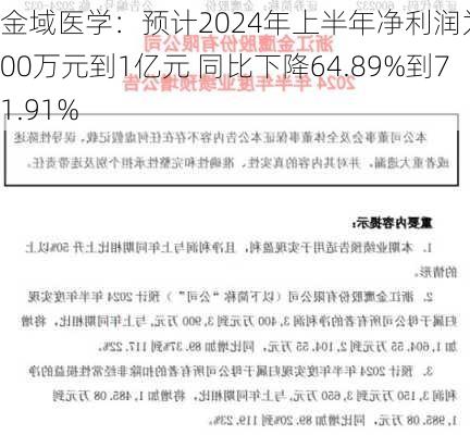 金域医学：预计2024年上半年净利润为8000万元到1亿元 同比下降64.89%到71.91%