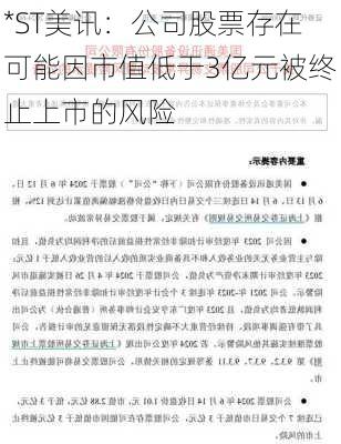 *ST美讯：公司股票存在可能因市值低于3亿元被终止上市的风险