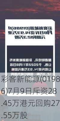 彩客新能源(01986)7月9日斥资28.45万港元回购27.55万股