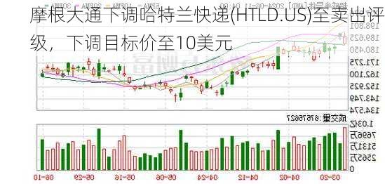 摩根大通下调哈特兰快递(HTLD.US)至卖出评级，下调目标价至10美元