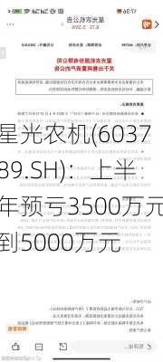 星光农机(603789.SH)：上半年预亏3500万元到5000万元