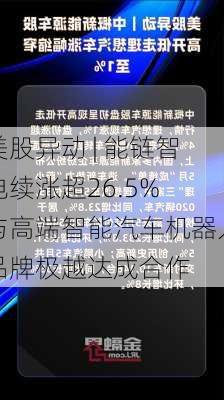 美股异动 | 能链智电续涨超26.5% 与高端智能汽车机器人品牌极越达成合作