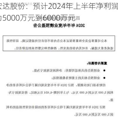 宏达股份：预计2024年上半年净利润为5000万元到6000万元