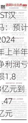 *ST汉马：预计2024年上半年净利润亏损1.83亿元到1.47亿元