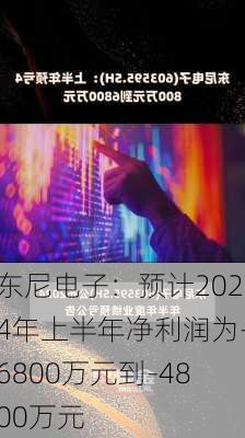 东尼电子：预计2024年上半年净利润为-6800万元到-4800万元