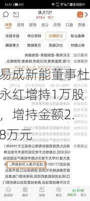 易成新能董事杜永红增持1万股，增持金额2.8万元