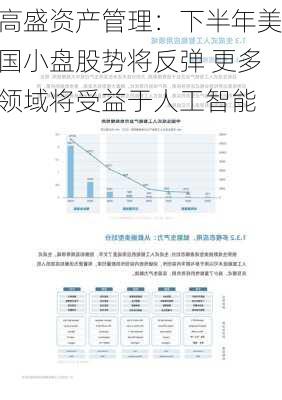 高盛资产管理：下半年美国小盘股势将反弹 更多领域将受益于人工智能