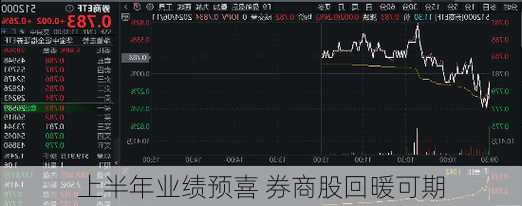 上半年业绩预喜 券商股回暖可期