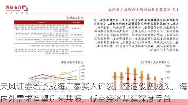 天风证券给予威海广泰买入评级，空港设备龙头，海内外需求有望迎来共振，低空经济基建深度受益