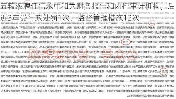 五粮液聘任信永中和为财务报告和内控审计机构，后者近3年受行政处罚1次、监督管理措施12次