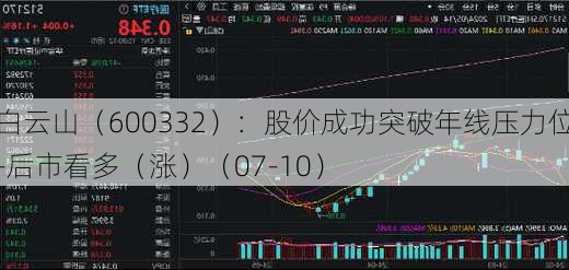 白云山（600332）：股价成功突破年线压力位-后市看多（涨）（07-10）