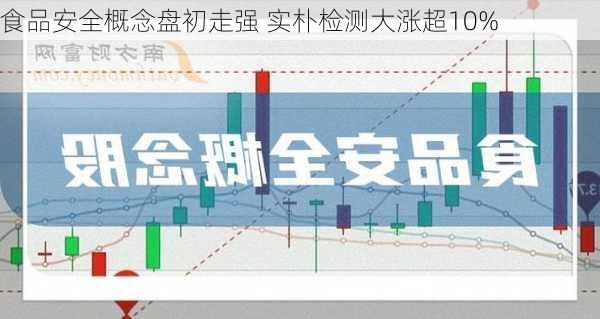 食品安全概念盘初走强 实朴检测大涨超10%