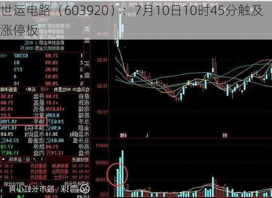 世运电路（603920）：7月10日10时45分触及涨停板