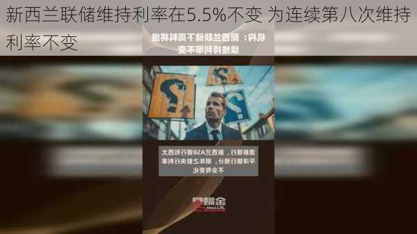 新西兰联储维持利率在5.5%不变 为连续第八次维持利率不变